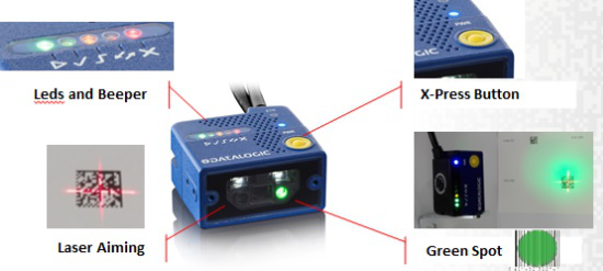 Datalogic得利捷Matrix 120讀碼器,OLED面板行業(yè)的“閃耀之星”！