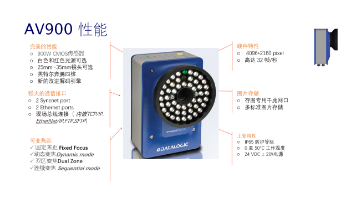 Datalogic得利捷AV900讀碼器，企業(yè)提升物流效率的有效解決方案！