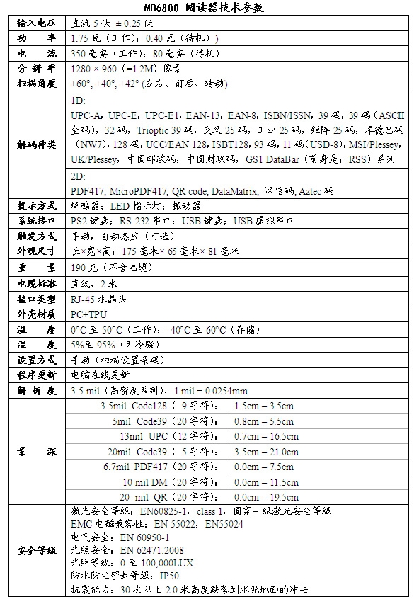 技術參數(shù)