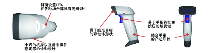 靈巧、實用的外形設計