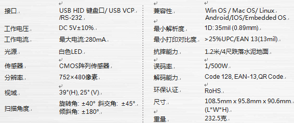 IVY-505 二維影像條碼掃描支付平臺(tái)