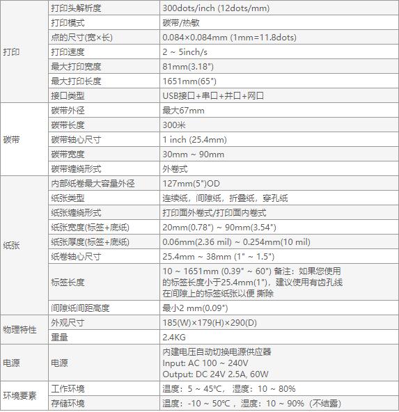 佳博GP-9035T臺式條碼打印機-6.jpg