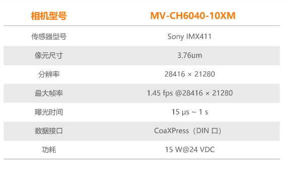 海康機器人6.04億像素 CMOS CoaXPress 工業(yè)面陣相機參數(shù).png