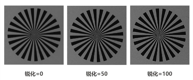 ?？礐S系列-500萬像素工業(yè)面陣相機特點.png