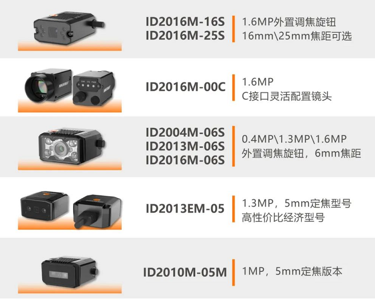 ?？礗D2000系列工業(yè)讀碼器.png