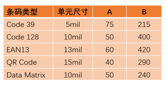 ?？礗D2013EM智能讀碼器.png