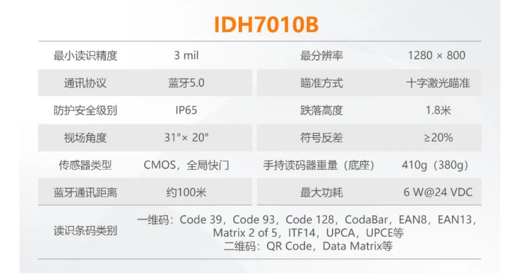 ?？礗DH7010B系列100萬像素無線手持讀碼器參數(shù).png