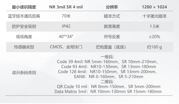 ?？礗DH3013系列手持讀碼器參數(shù).png