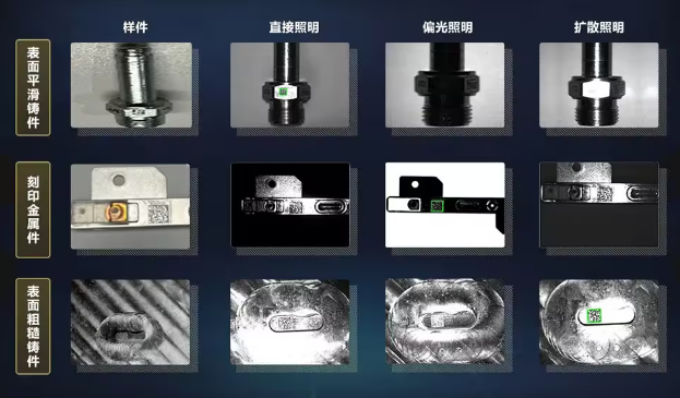 ?？禉C器人ID3000XM智能讀碼器.png