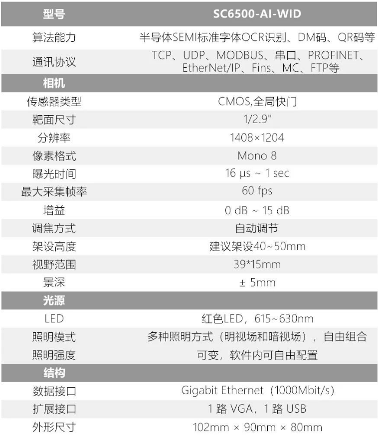 ?？礢C6500-AI-WID晶圓ID讀取設(shè)備參數(shù).png