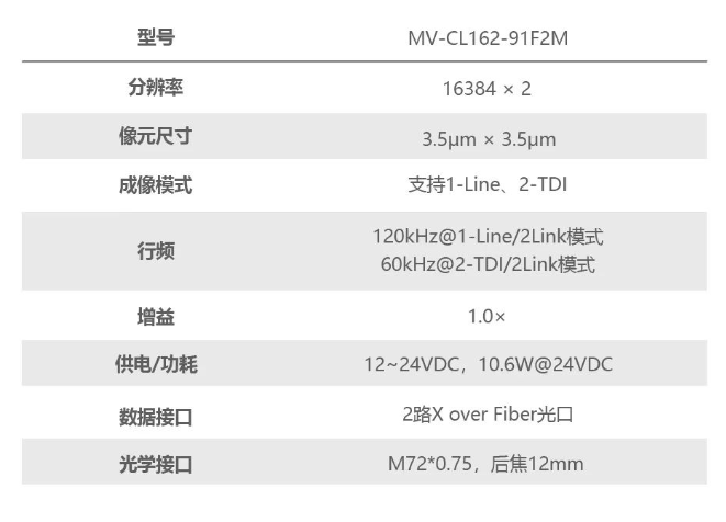 ?？礛V-CL162-91F2M.png