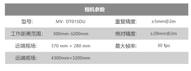 ?？礛V-DT01SDU.png