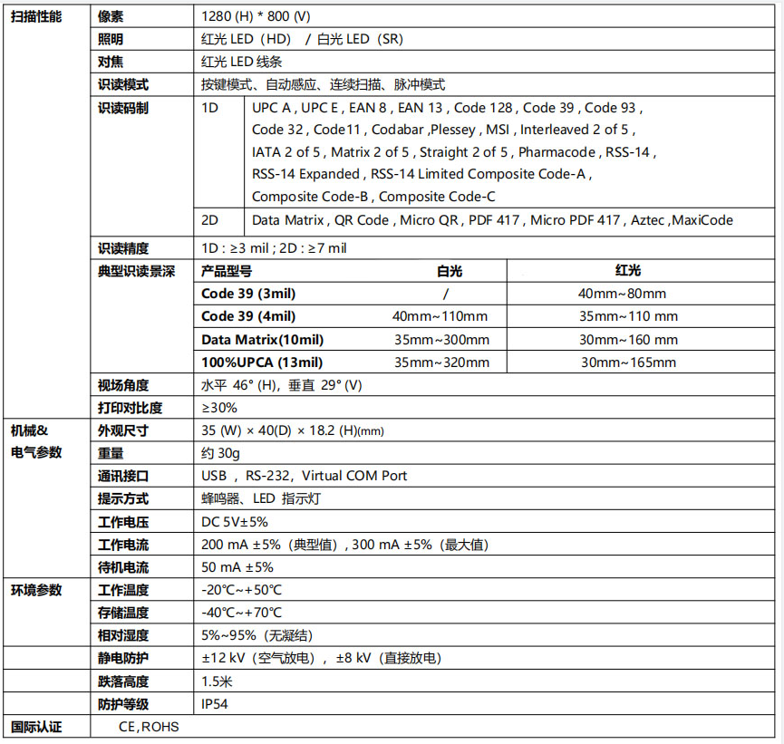 IVY-8002MHD-HHD檢測治具固定式掃碼器參數.png