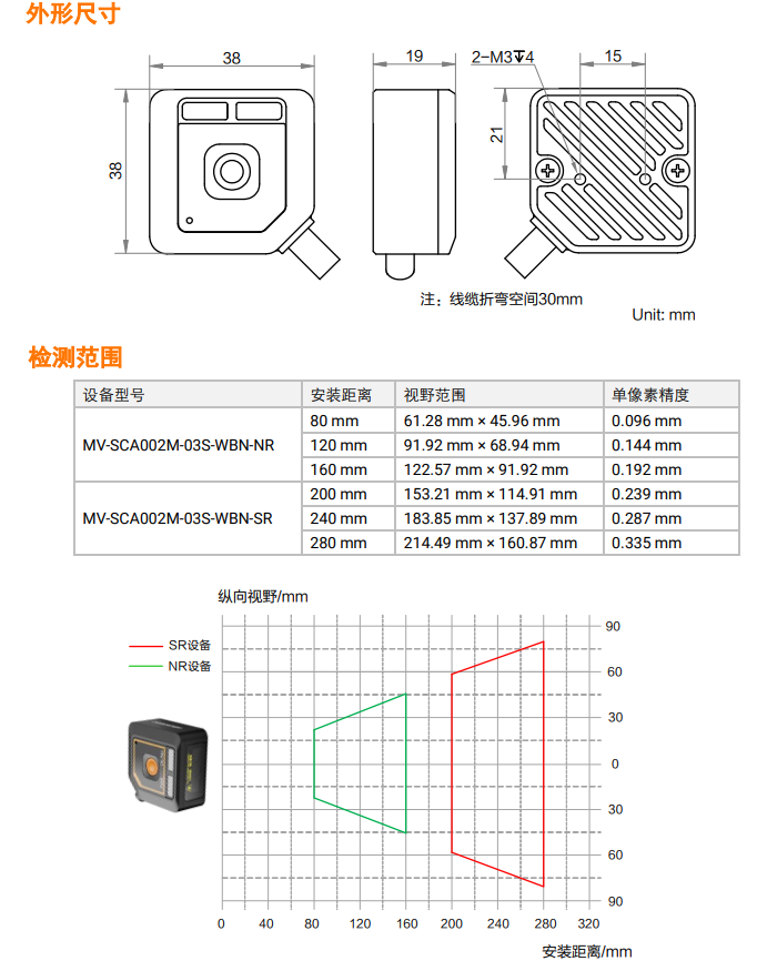 ?？礛V-SCA002M 視覺傳感器.png