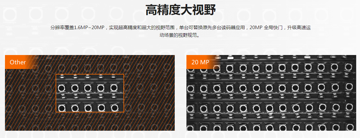 ?？礗D5000系列全功能型固定式工業(yè)讀碼器.png