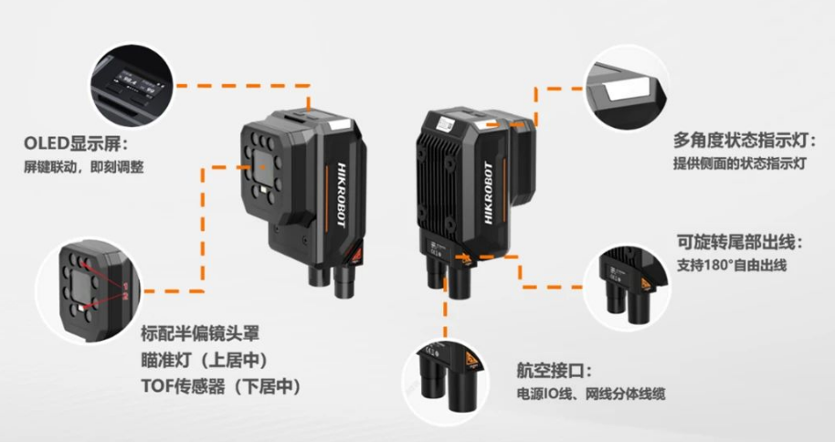 ?？礗D5050XM工業(yè)讀碼器.png