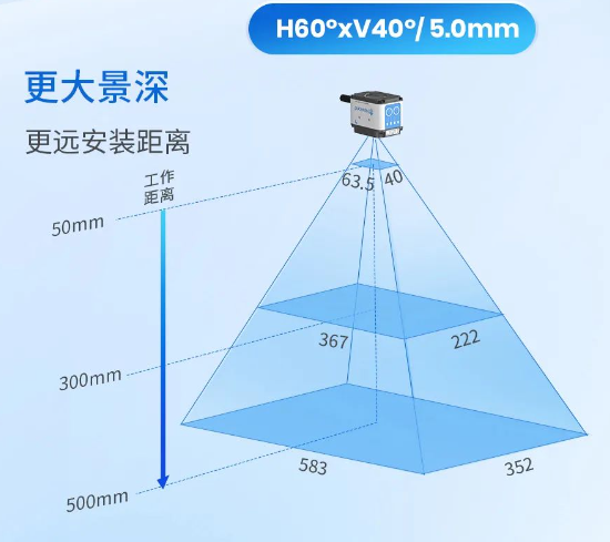 AI固定式掃描器NLS-FM600.png