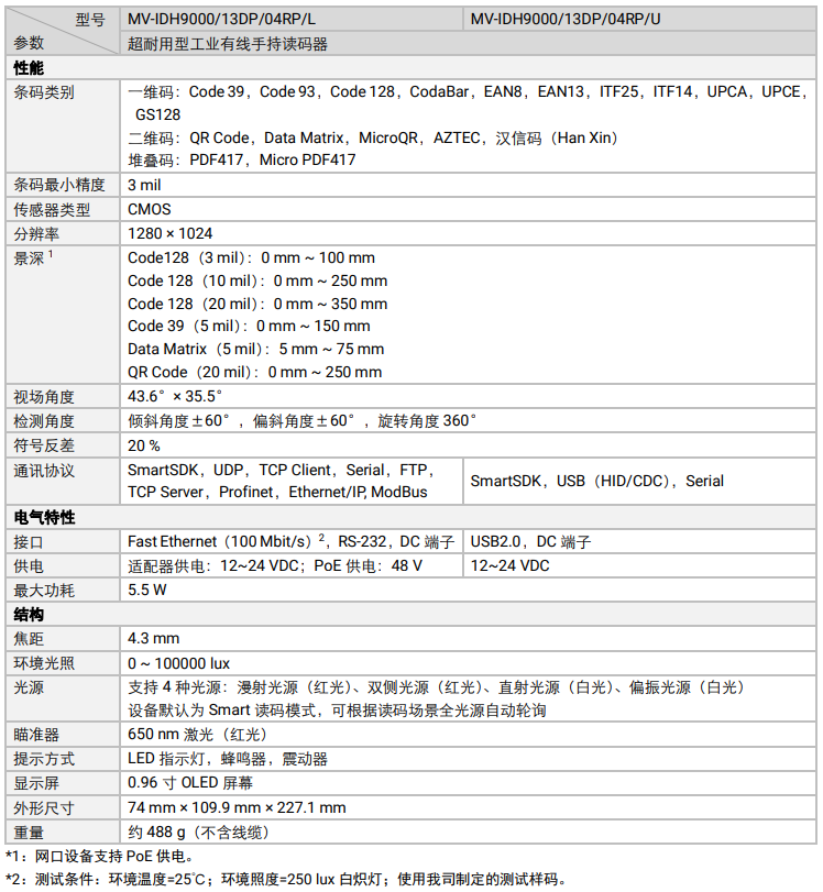 ?？礛V-IDH9000/13DP/04RP/U/L耐用性工業(yè)讀碼器參數(shù).png