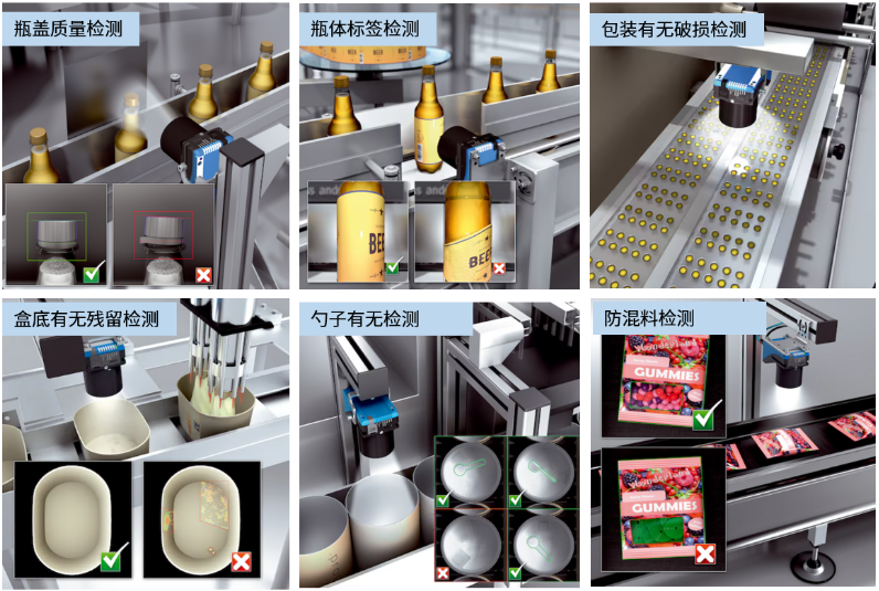 瓶蓋質(zhì)量檢測(cè)，瓶體標(biāo)簽檢測(cè)，包裝有無(wú)破損檢測(cè)，盒底有無(wú)殘留檢測(cè)，勺子有無(wú)檢測(cè)，防混料檢測(cè).png