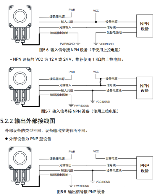 ?？底x碼器接線說明.png