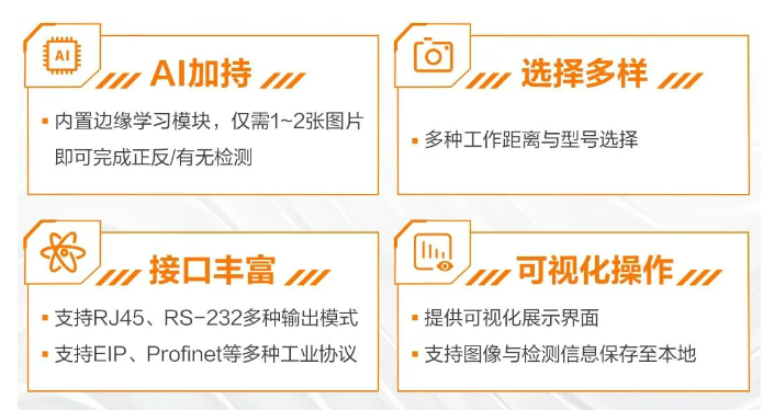 ?？礢C1000系列視覺傳感器.png