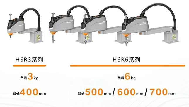 ?？礖SR3和HSR6系列SCARA機器人.png